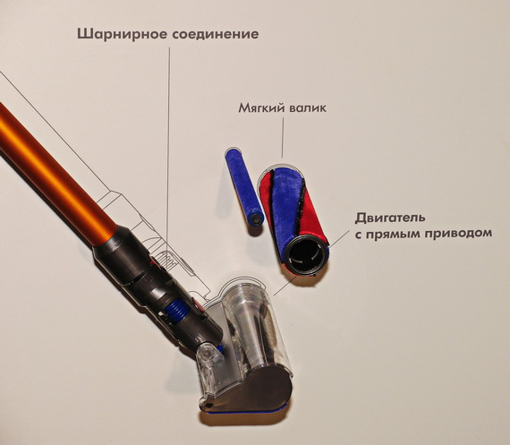 Беспроводной пылесос нового поколения Dyson V8 выходит на российский ...